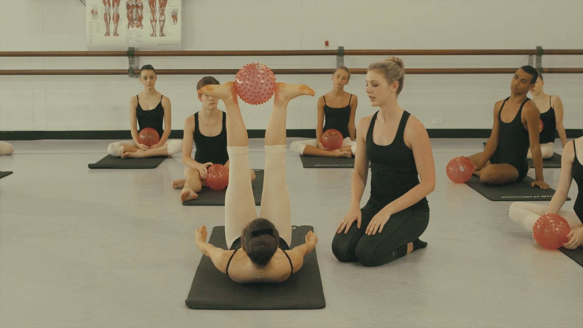 提高位置上的旋转